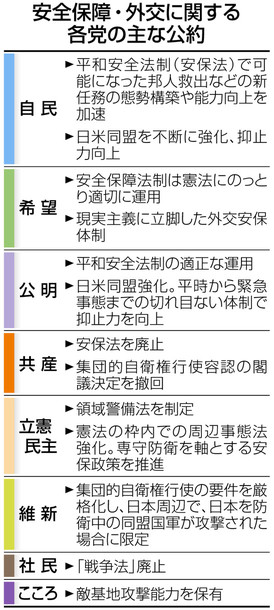 公約安保法制外交